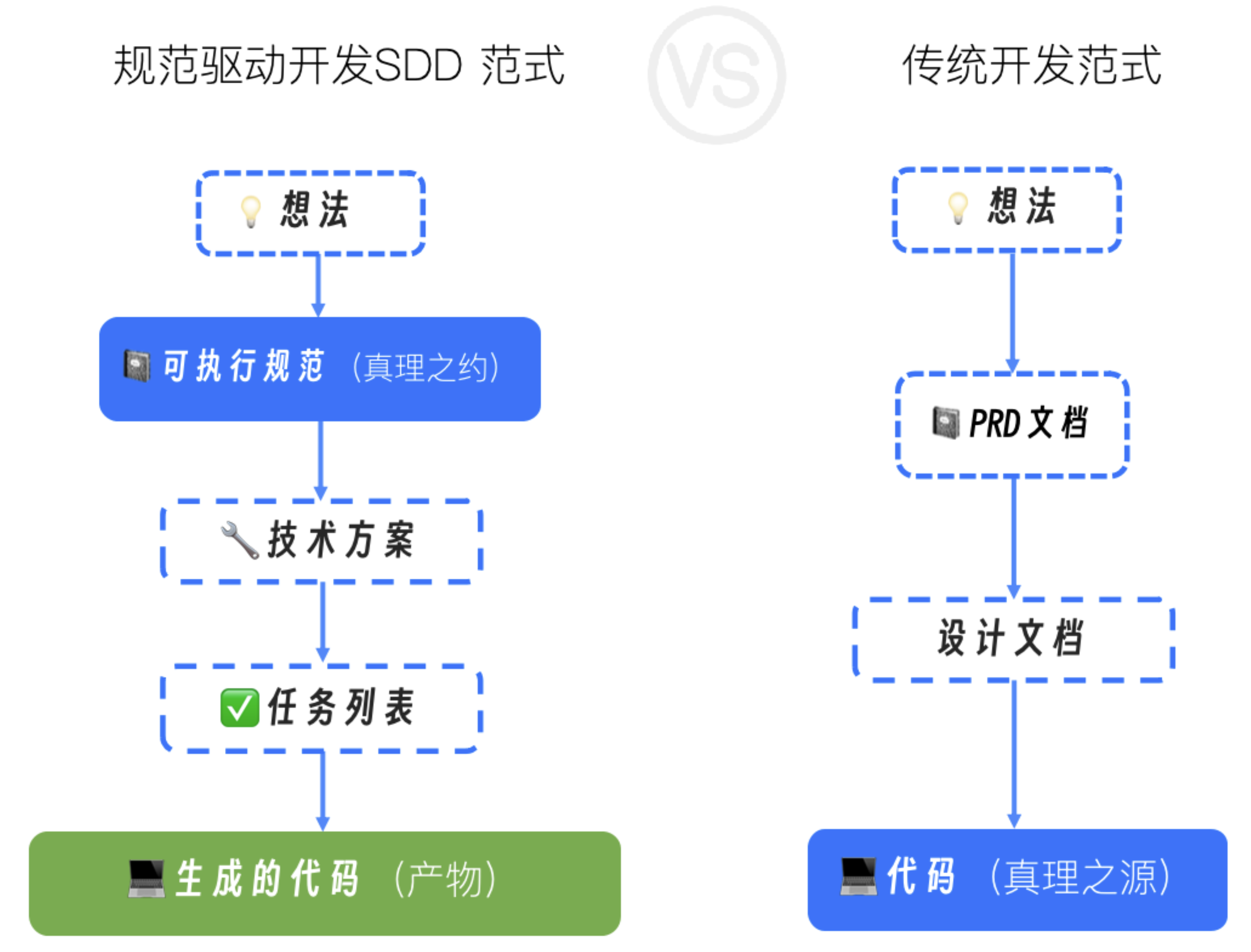 image-20251128170719686