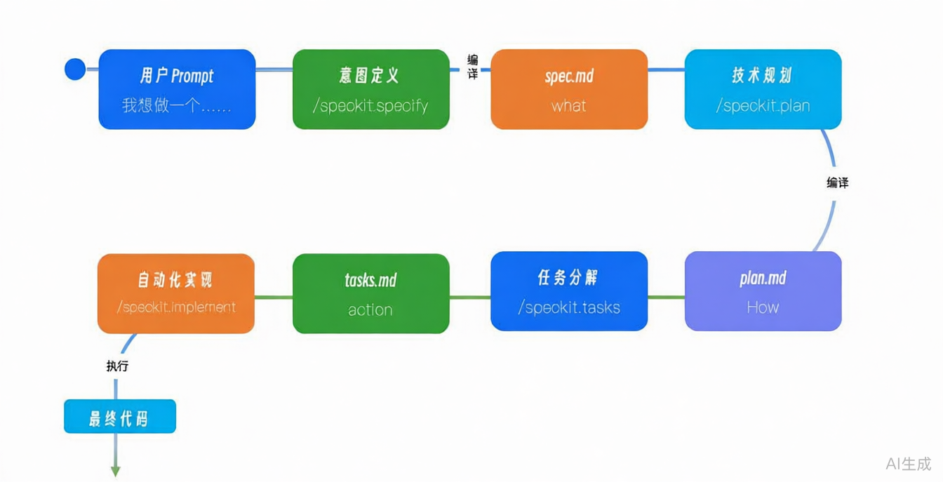 image-20260103152923525