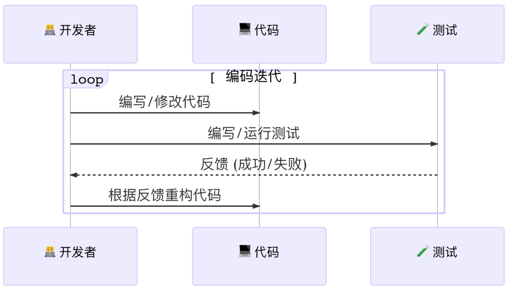 image-20260103160450366