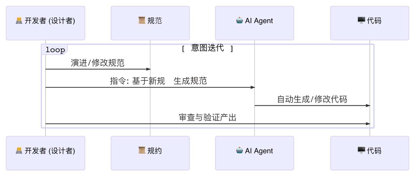 image-20260103160859045