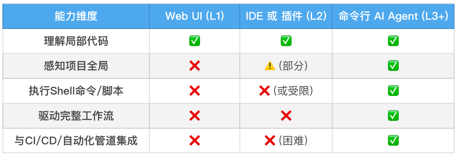 image-20260104234916507