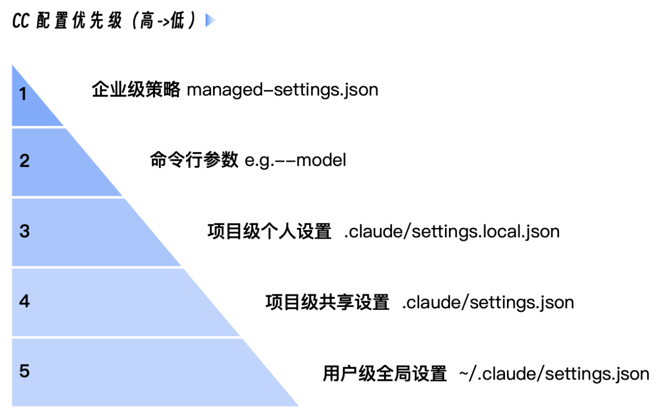 image-20260106162803253